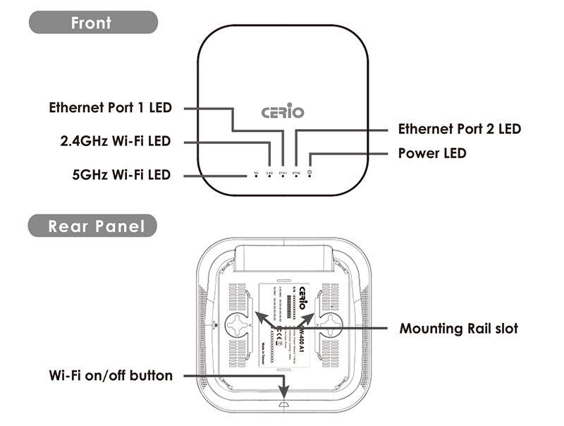 Cerio_CW-400_A1_QIG_EN_v1.0c_20190128_RE_outline.ai
