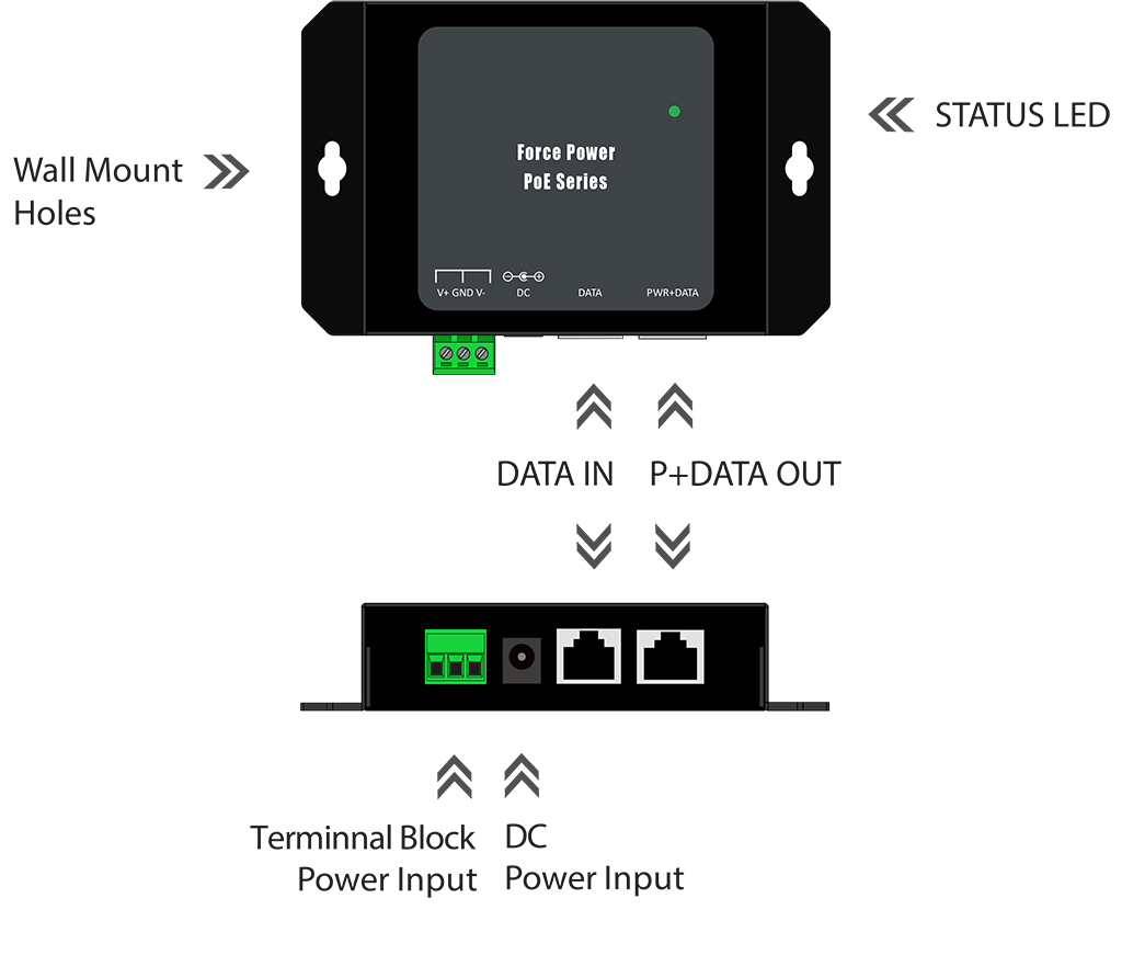 FPOE-DXG-60W_overview20191220